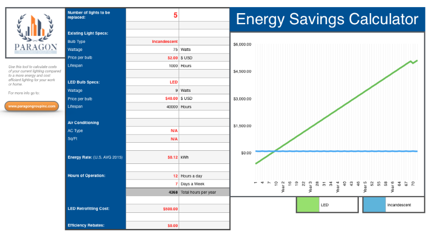 Paragon Energy Efficiency Tool